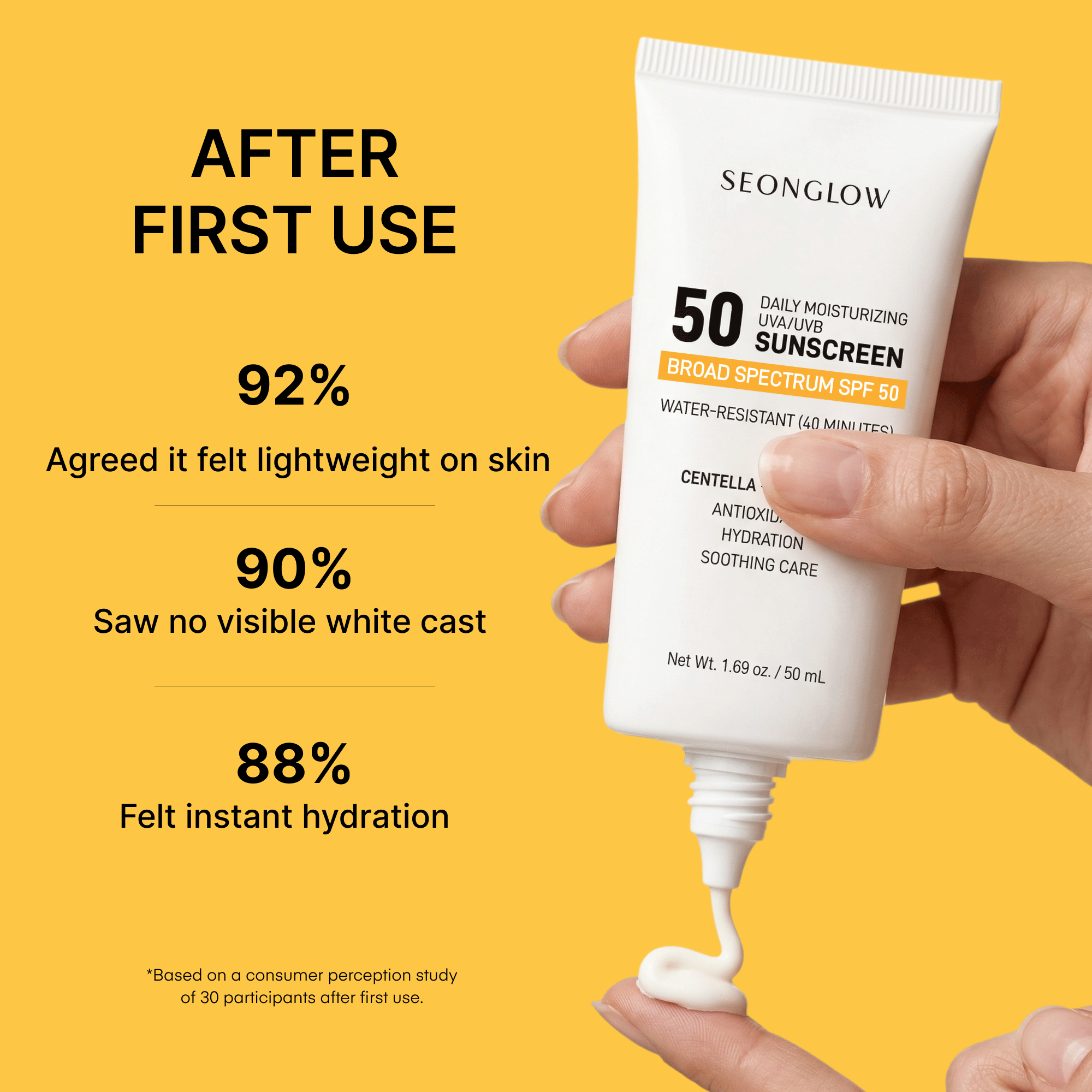 Sunscreen for Face SPF 50: Korean Daily Facial Moisturizer Sun Protector with Centella Heartleaf & Vitamin E - Lightweight Formula No White Cast & Water Resitant 0.68 OZ/ 20mL