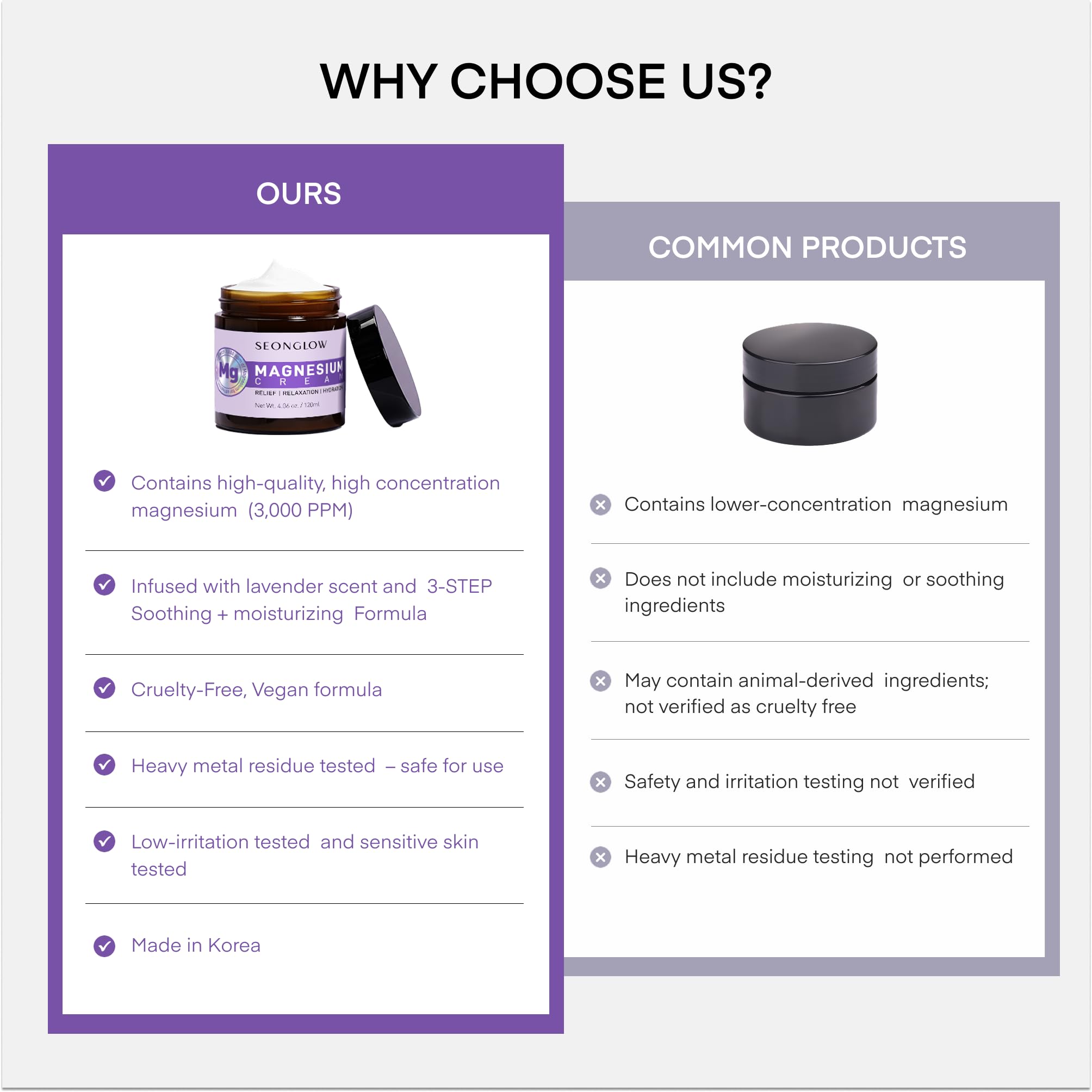 Magnesium Cream for Sleep & Leg Cramps: Fast-Absorbing Lotion with Lavender & Shea Butter, promotes relaxation for kids and adults, 4.06 Fl Oz – Made in Korea