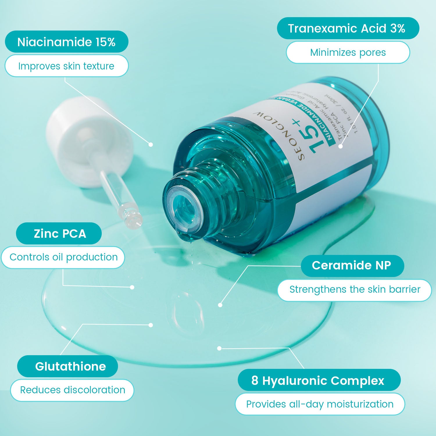 SEONGLOW 15% Vegan Niacinamide+ 3% Tranexamic Acid Serum: Korean Skin Care Niacinamide serum - Pore Minimizer for Face, Glutathione, Zinc PCA, 1.01 fl.oz.(30ml)